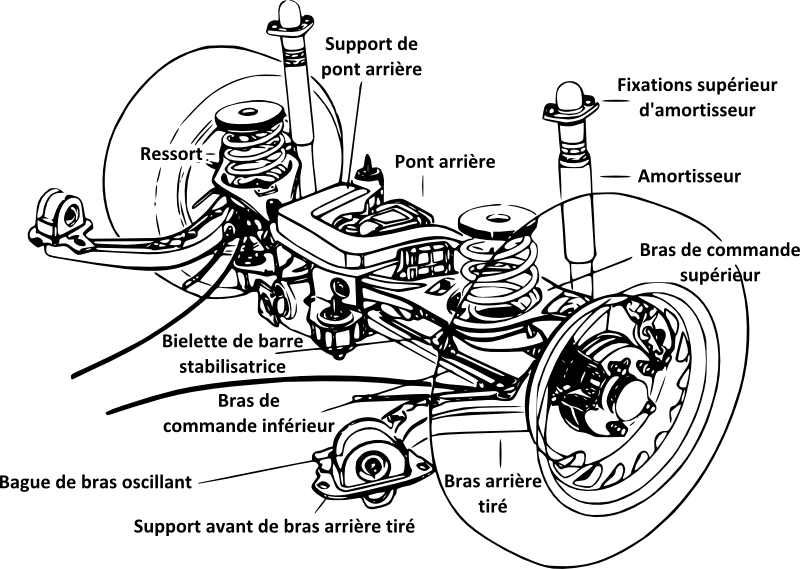 schema-train-arriere - Train Arrière